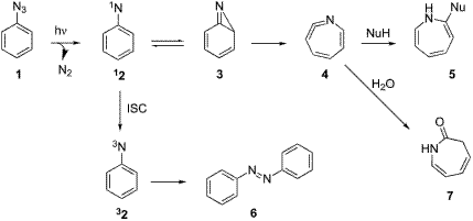 Seeberger_photolysis