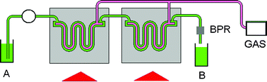 UC_Carbonylation