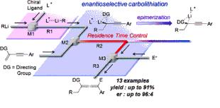 Asymmetric Carbolithiation of Conjugated Enynes Asymmetric Carbolithiation of Conjugated Enynes