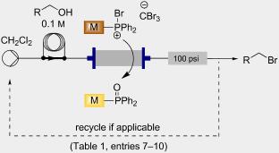 monolithic_triphenylphosphine_reagent